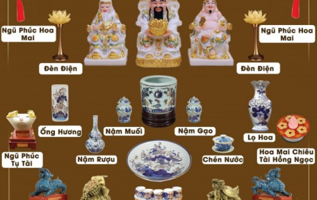 Bàn Thờ Thần Tài Gồm Những Gì? Bộ Đồ Thờ Cơ Bản Đến Đầy Đủ Cho Người Mới Lập