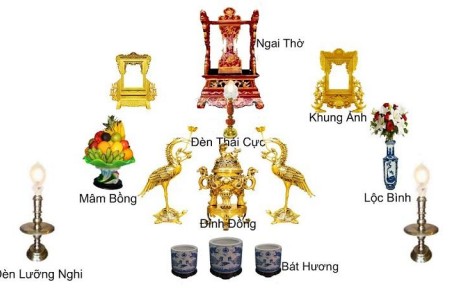 Đông Bình Tây Quả" là gì? - Cách cắm hoa và đặt lọ hoa trên bàn thờ chuẩn Phong thủy